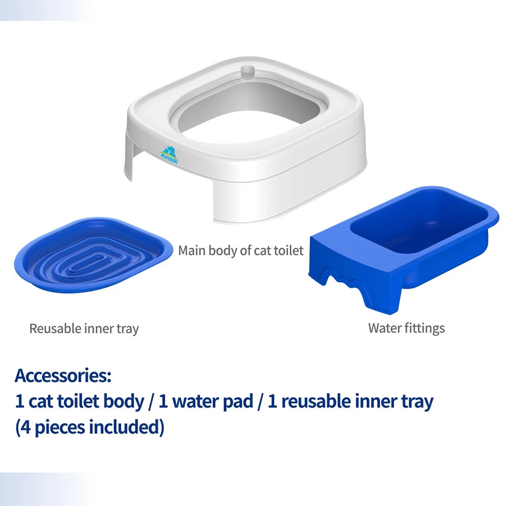 No Mess Cat Litter Tray | No Litter Required