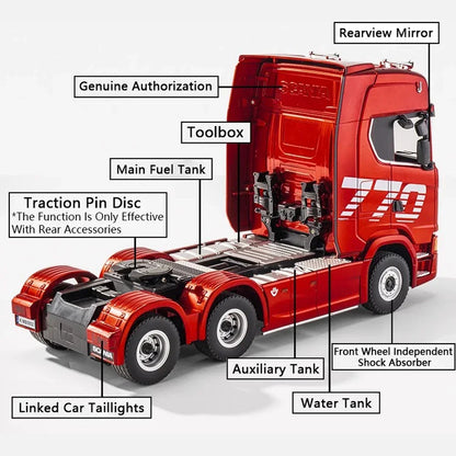 Red truck model with labeled components on a white background