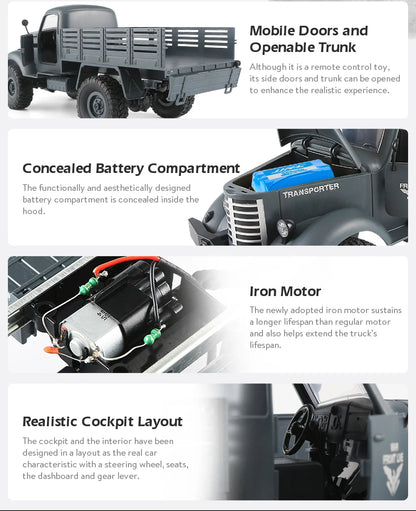 JJRC Q60 Transporter 1 | Military Truck