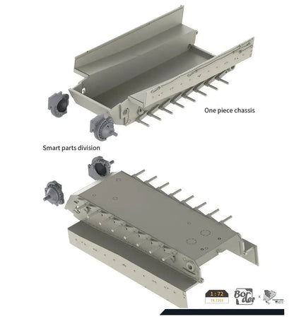 Border | TK 7203 Tiger I Early Sd.Kfz.181 Pz.Kpfw.VI Ausf.E Early Production Das Reich Division 1:72 Model Kit