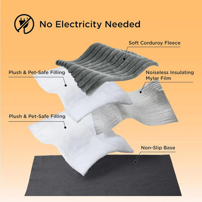 Self Warming Fleece Mat for Pet Beds