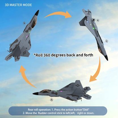 WLtoys | F22 Raptor 2.4G 4CH 3D 6G RC Plane