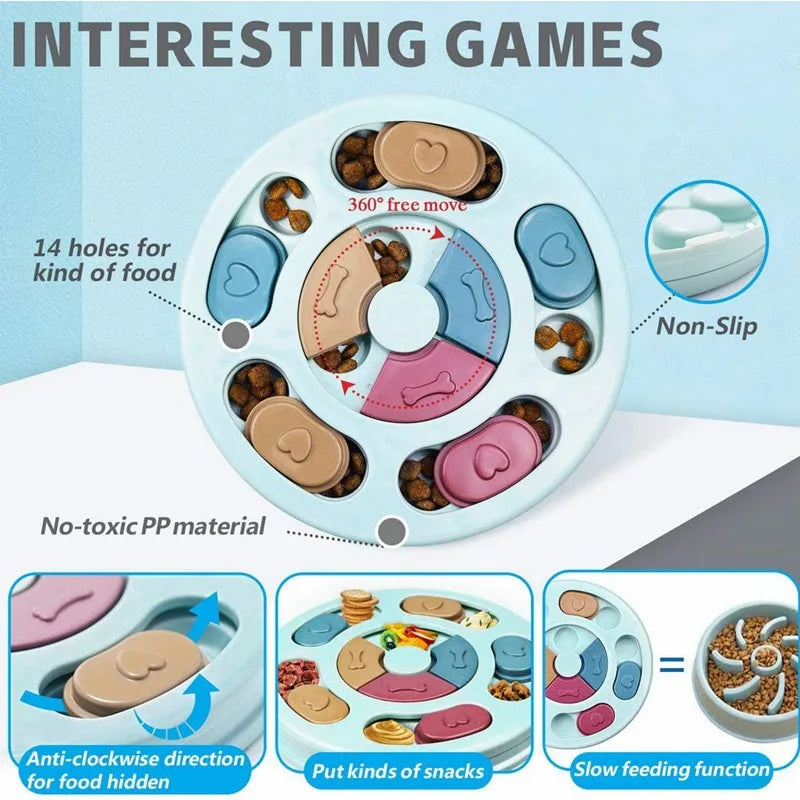 Interactive Dog Feeder Bowl