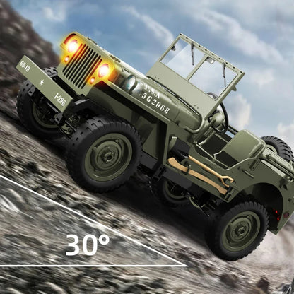 JJRC C8815 | Military Car