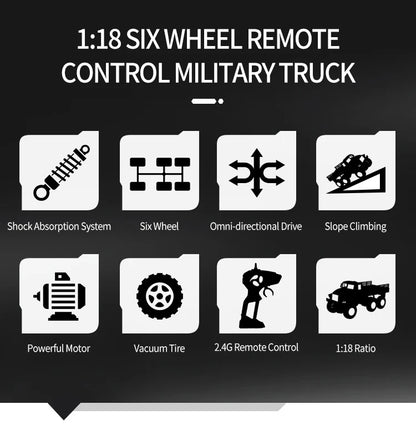 JJRC Q68 Transporter 7 | Military Truck